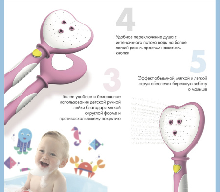 SH-101 Душевая лейка KAISER 2-х режимная